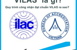 VILAS là gì? Quy trình công nhận đạt chuẩn VILAS